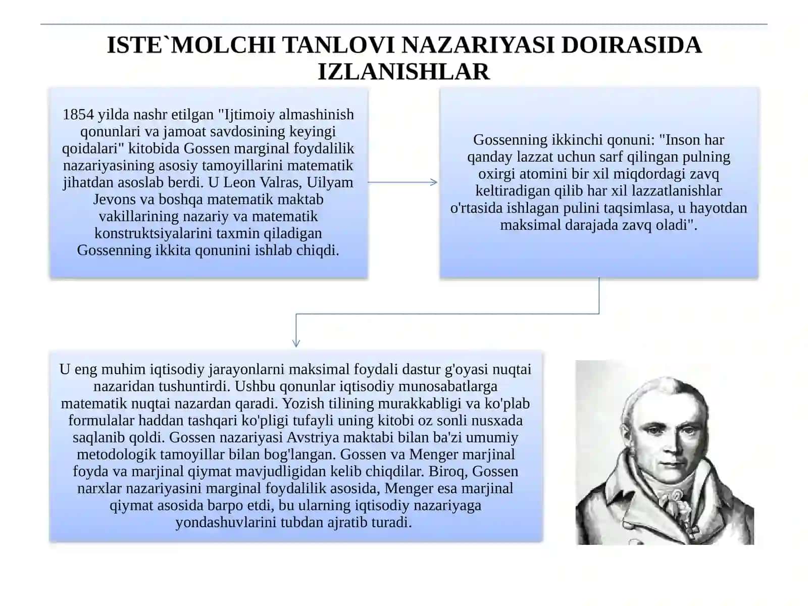 Yutilning maksadli tilipi 3