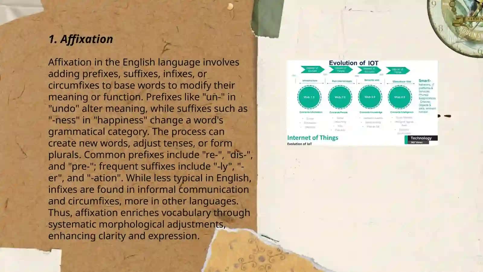 Word formation 3