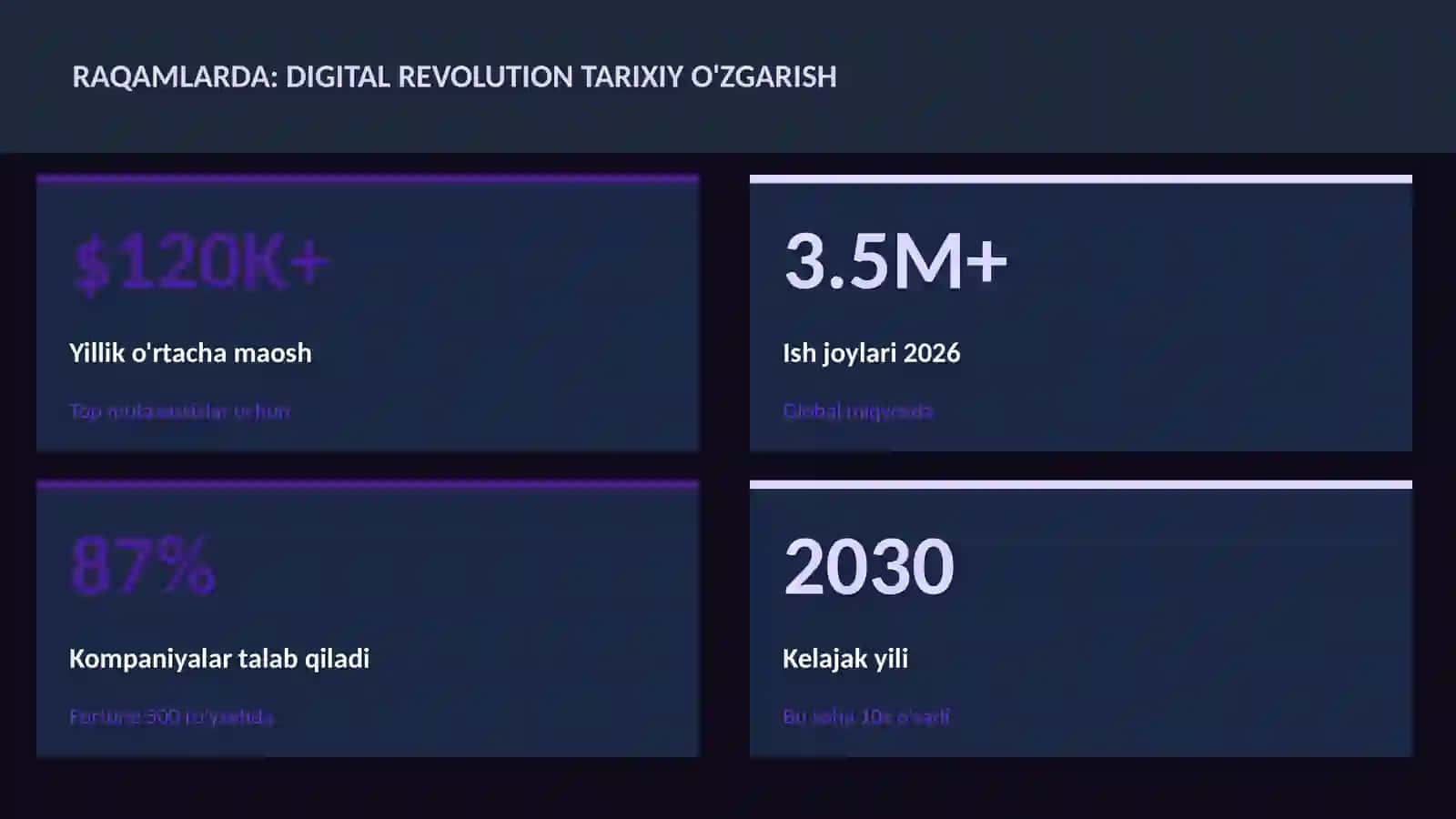 TARIX VA MADANIYAT 3