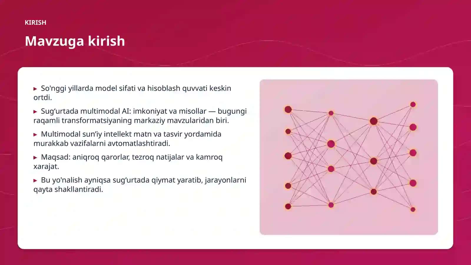 AI INSIGHTS • PREMIUM TAQDIMOT 3