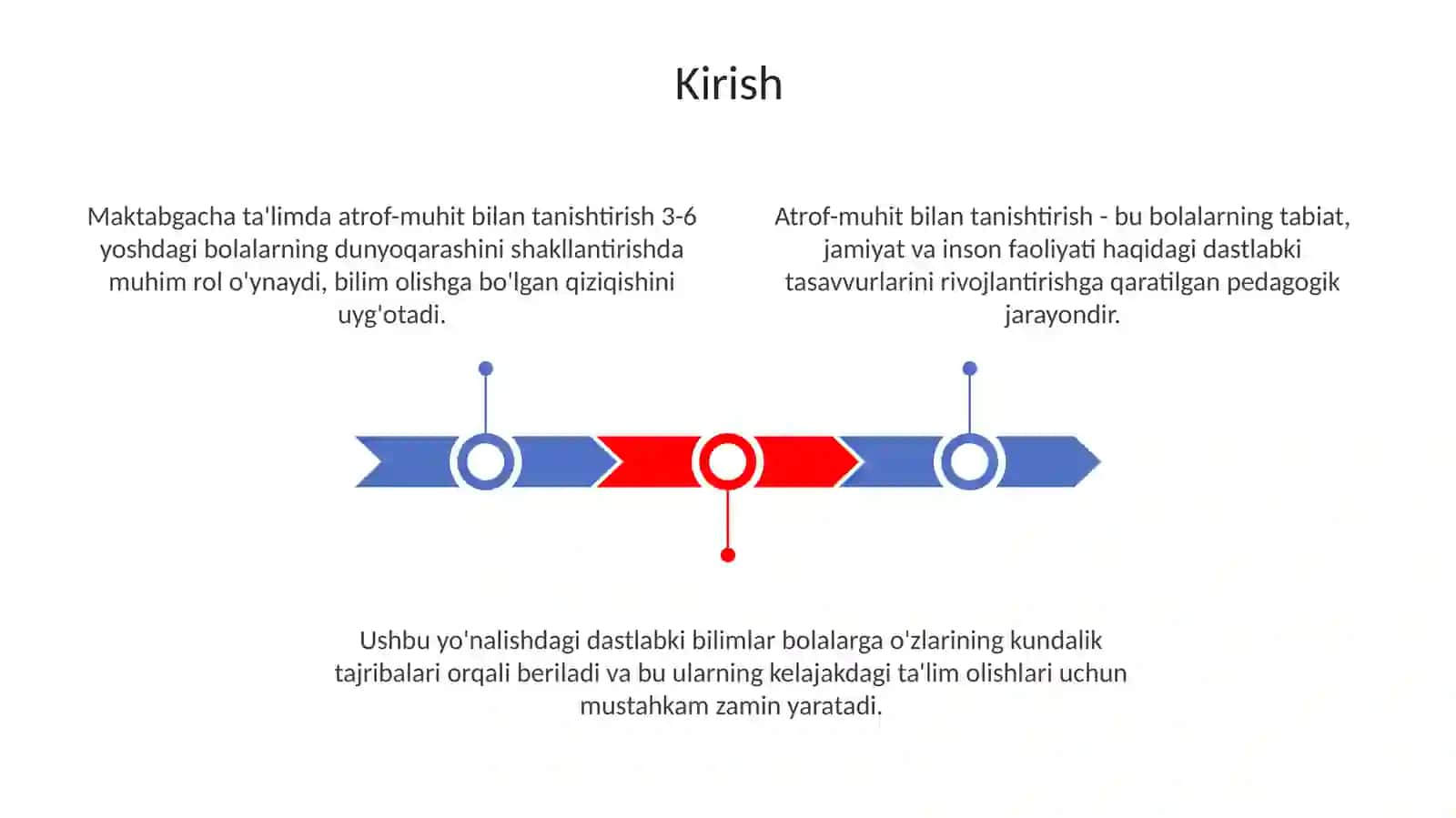 Maktabgacha yoshdagi bolalarni tevarakatrofda hayot bilan tanishtirish 3