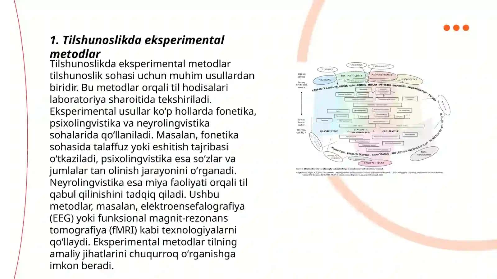 Tilshunoslik ilmiy tadqiq etish metodlari. Arolov.Òtkir 3