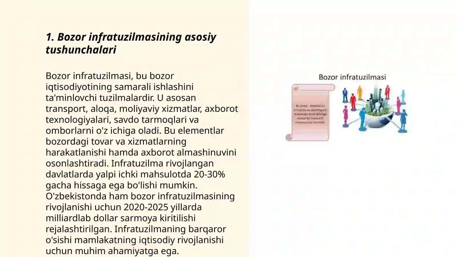 Bozor infratuzilmasi va uning unsurlari 3