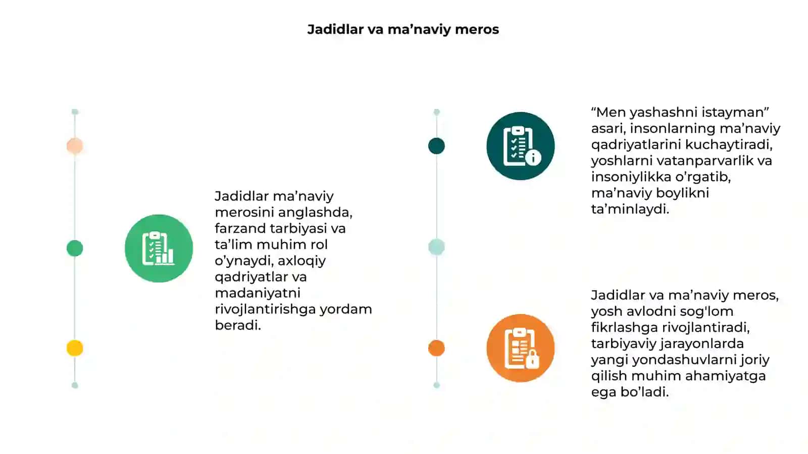 Jadidlar va ma’naviy meros 3