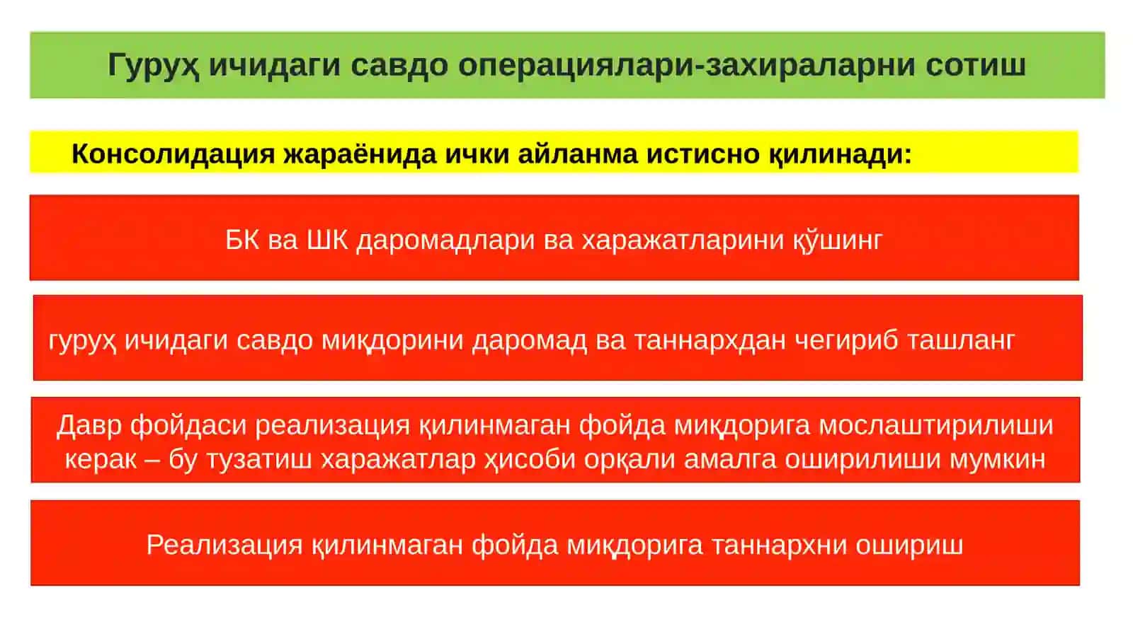 КОНСОЛИДАЦИЯЛАНГАН МОЛИЯВИЙ НАТИЖАЛАР ТЎҒРИСИДА ҲИСОБОТ 3
