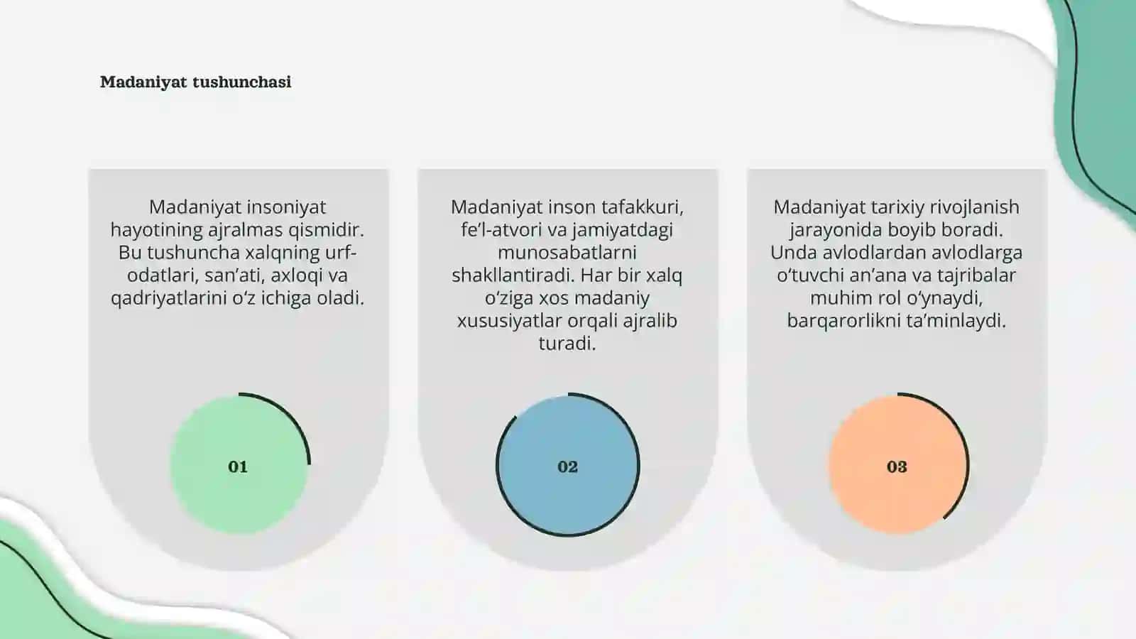 Madaniyat tõlqinlari 3