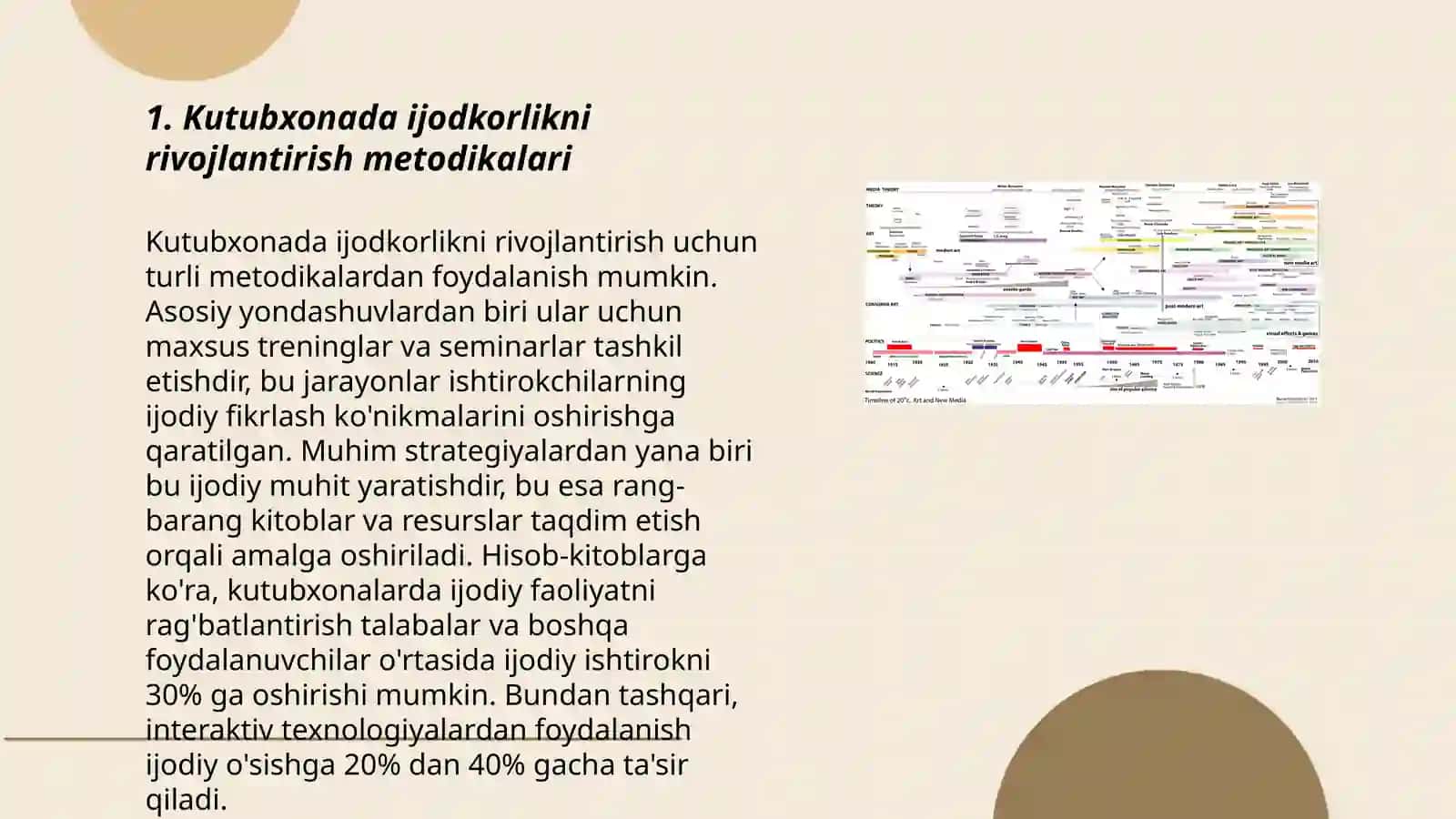 Kutubxona pedagogikasida kreativlik 3