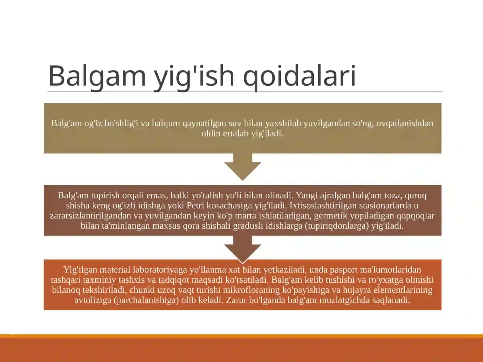 Balg'amning fizik-kimyoviy xossalarini tadqiq qilish 3