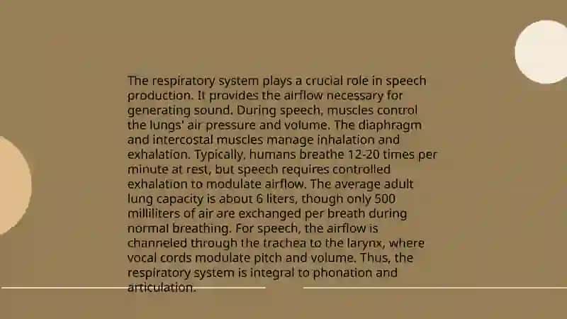 Organs of speech 3