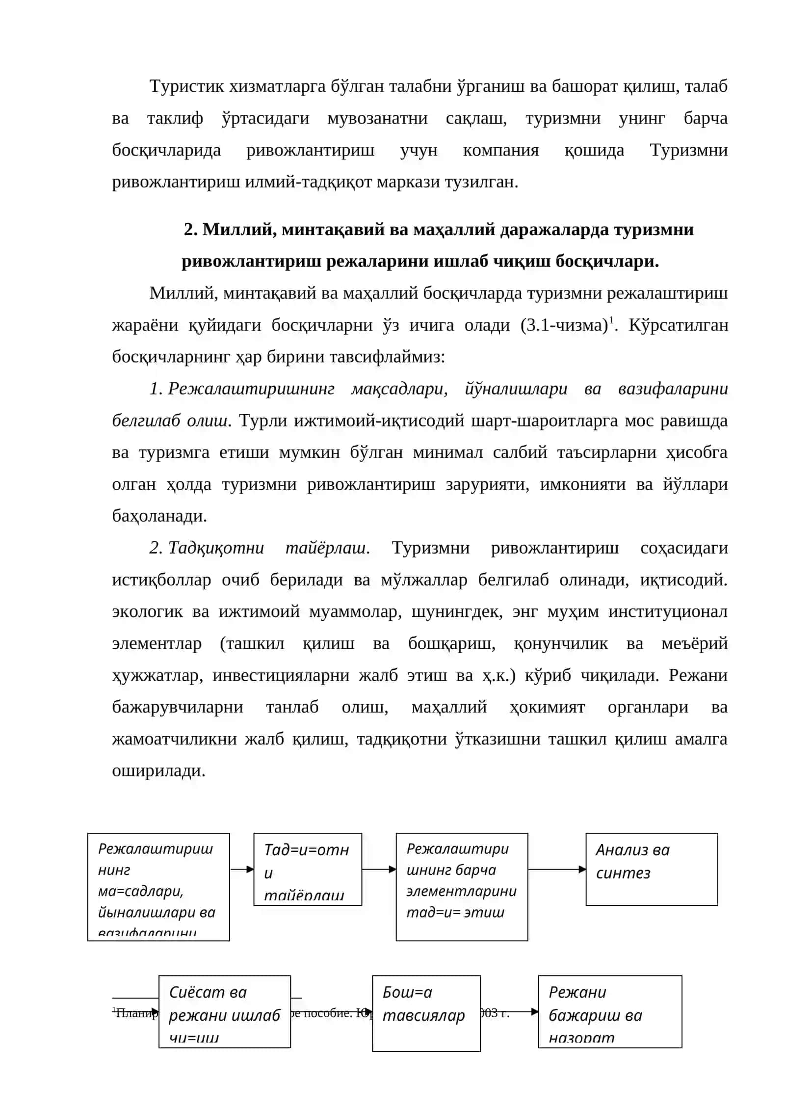Туризмни режалаштиришнинг ташкилий механизми 3