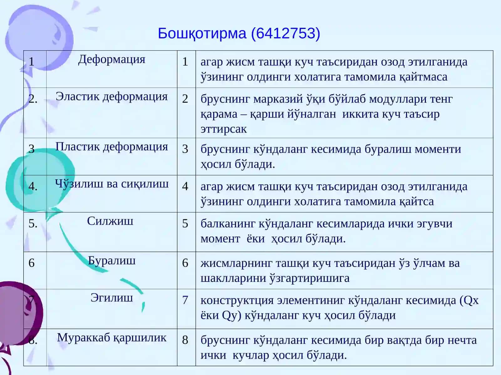 Бўйлама ва кўндаланг деформация 3