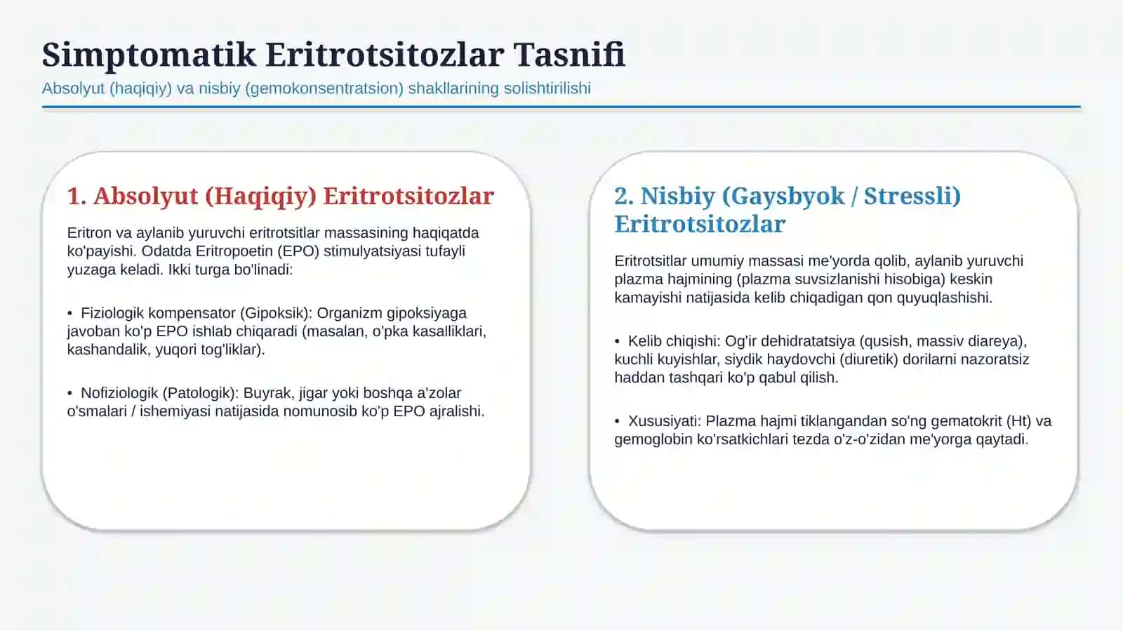 Simptomatik eritrotsitozlar — etiologiya, patogenez, klinika, diagnostika va davolash prinsiplari | 3