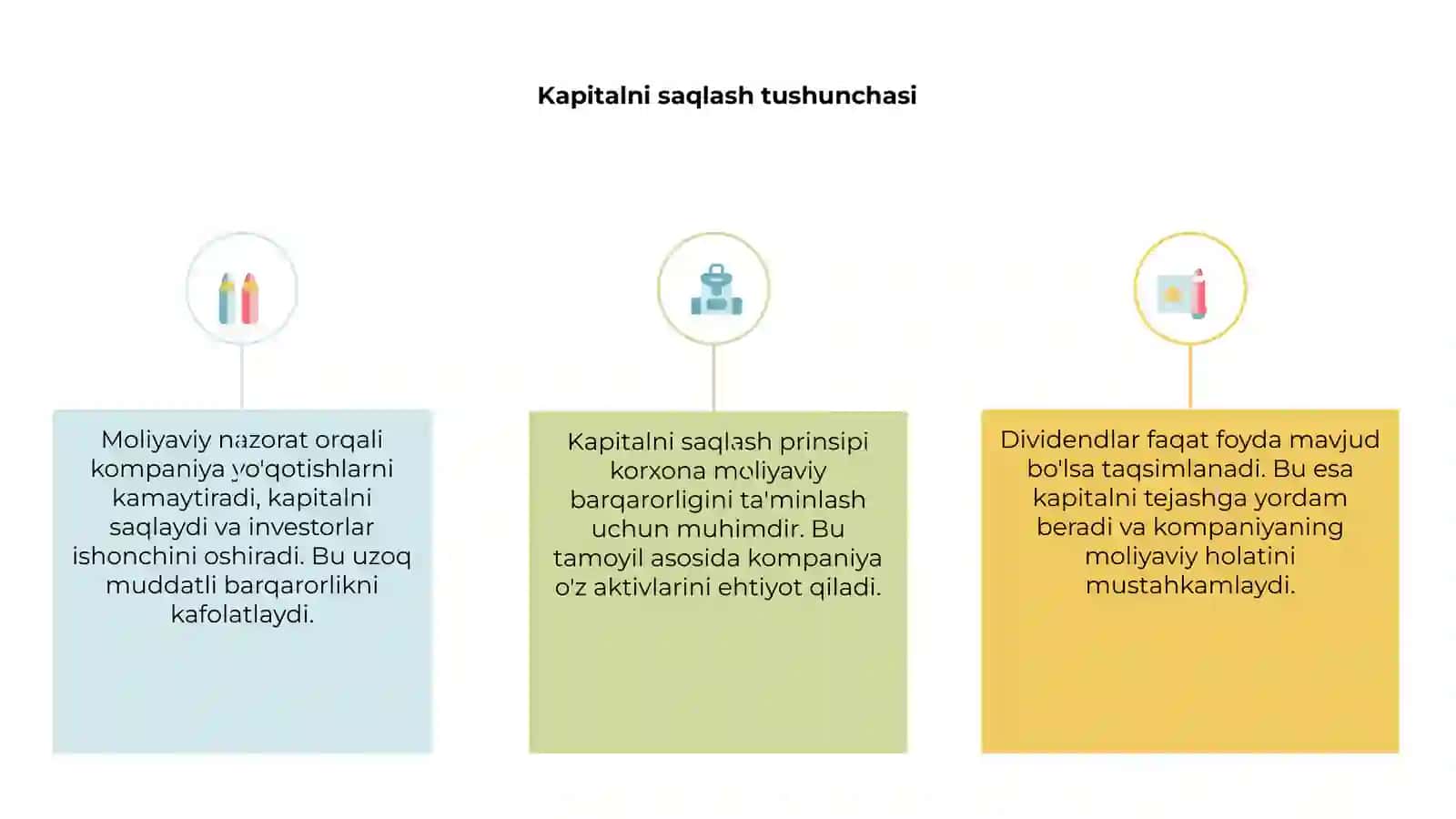 Kapitalni saqlash va dividendlar huquqi 3