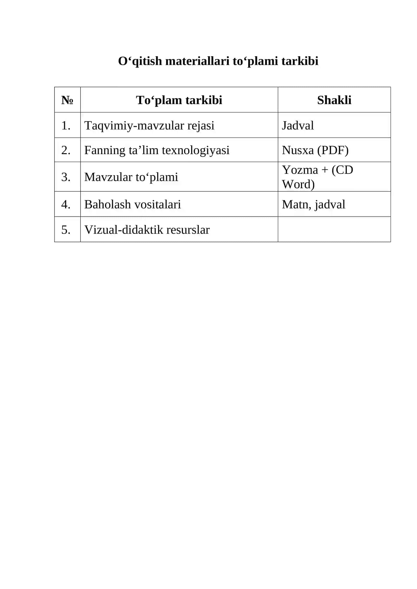 DASTURLASH ASOSLARI FANIDAN O‘QITISH MATERIALLARI TO‘PLAMI 3