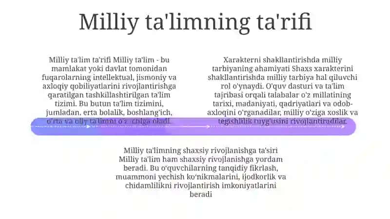 Shaxsning Shakllantirishda Milliy Tarbiyaning Ahamiyati 3