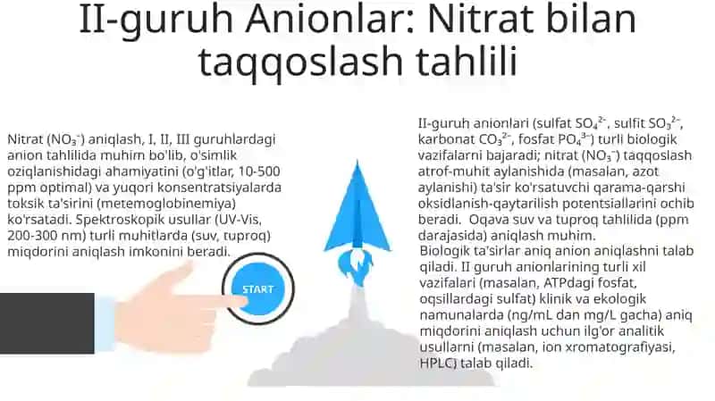 Nitrat Anioni: Biologik Umumiy Ma'lumot 3