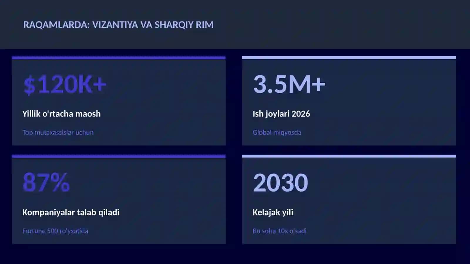 TARIX VA MADANIYAT Vizantiya va Sharqiy Rim 3