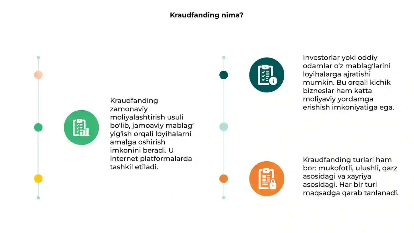 Kraudfanding nima? 3