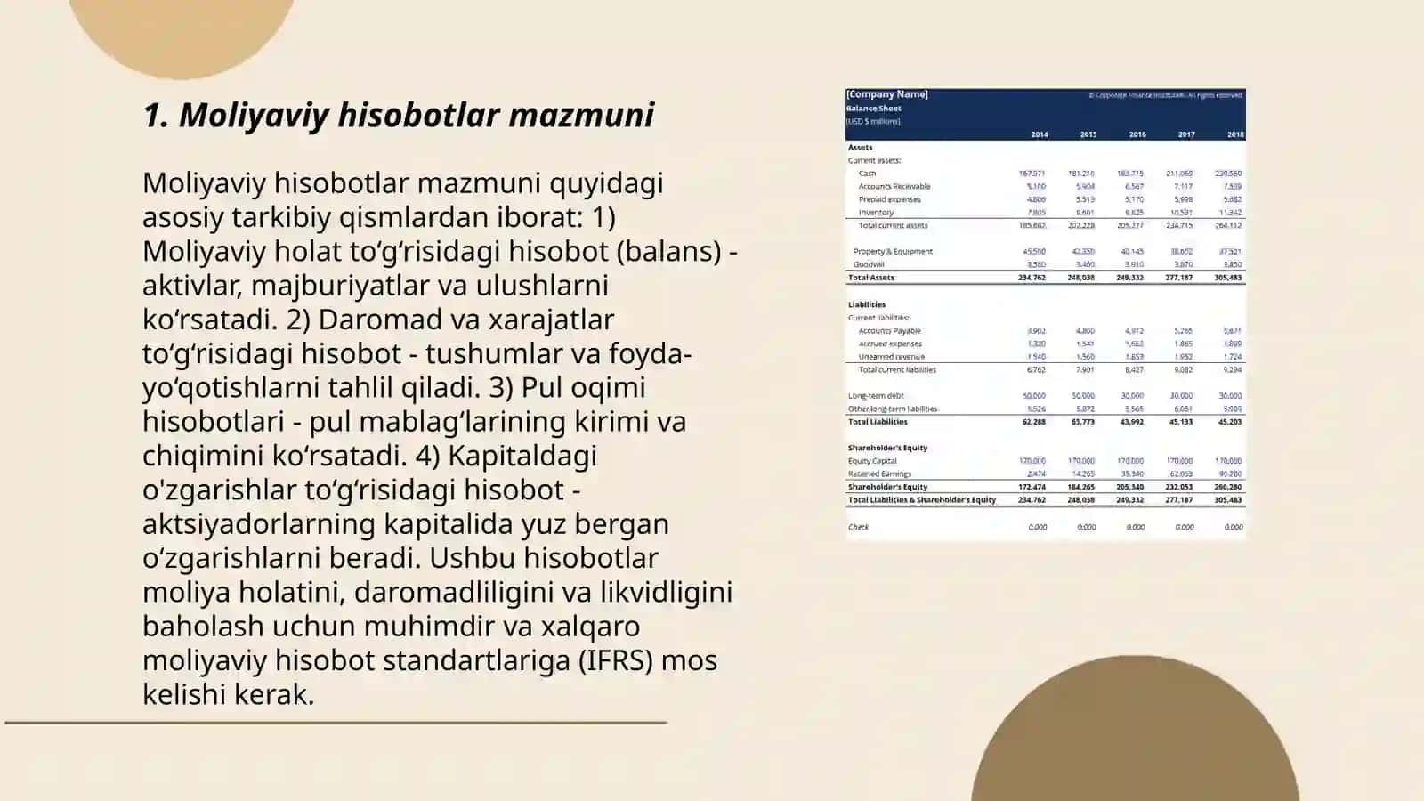 Moliyaviy hisobot shakllarida aks ettiriladigan koʻrsatkichlarning oʻzaro bogʻliqligi 3