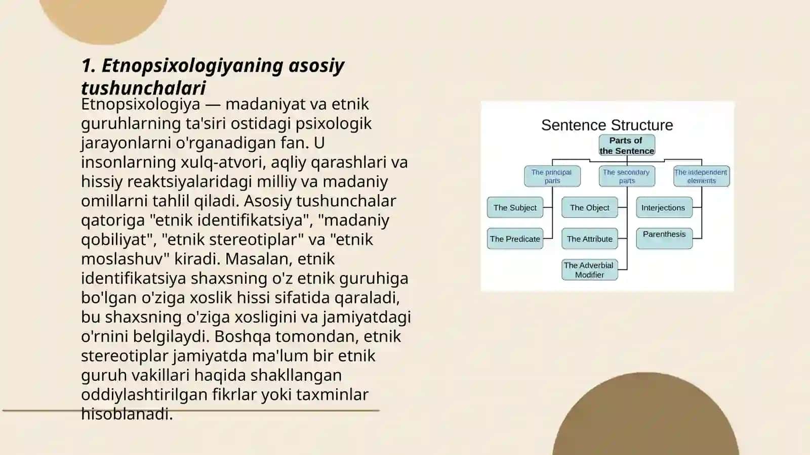 Etnopsixologiya fanining predmeti va vazifalari 3