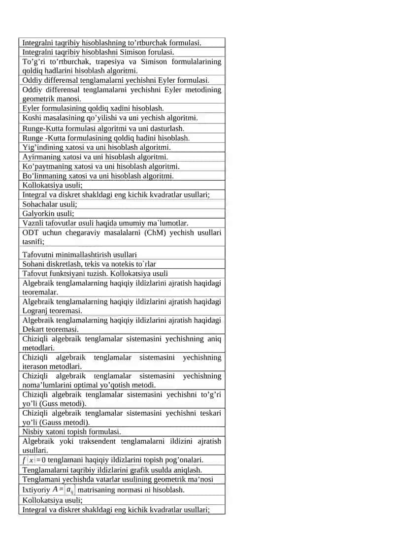Matrisalarning yechimi 3