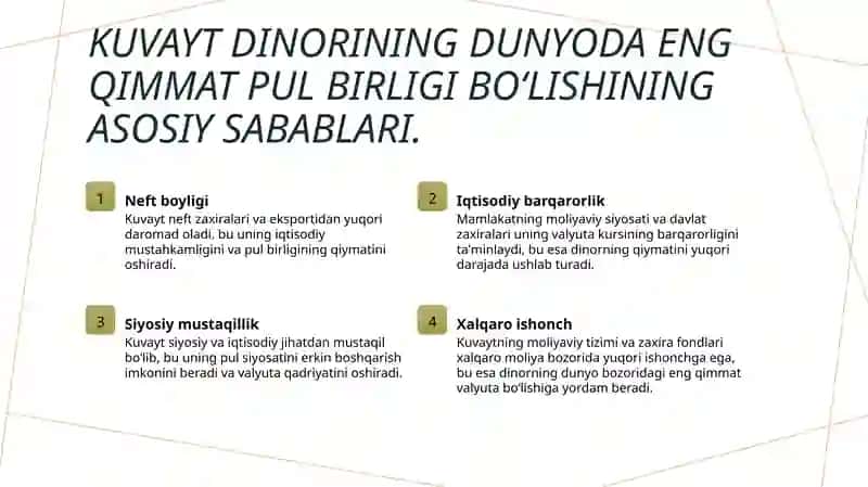 Kuvayt iqtisodiyoti: Kuvayt dinori | Quvayt iqtisodiyoti: Quvayt dinori 3