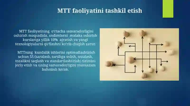 MTT faoliyatini tashkil etish va menejment 3