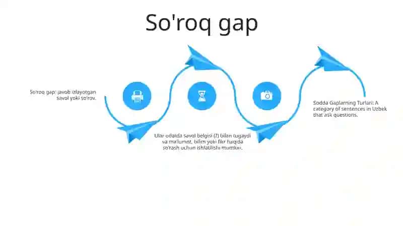 Sodda Gaplarning Turlari 3