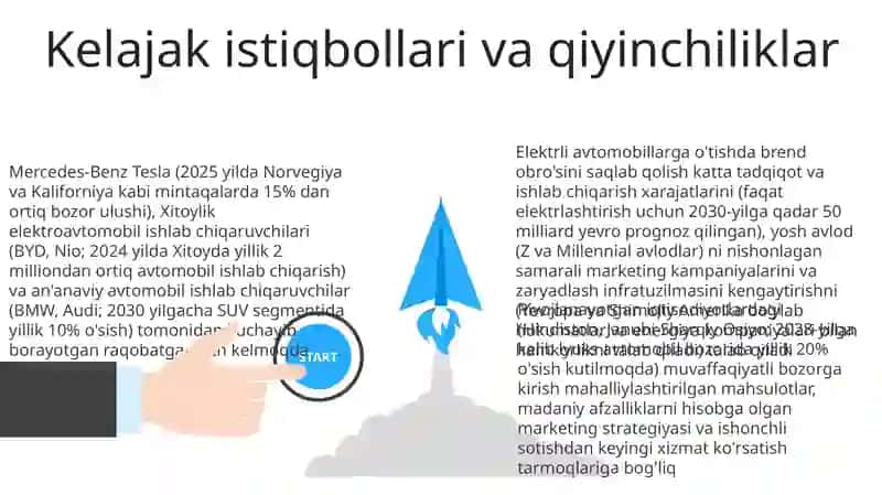 Bozor strategiyasi o'rganish 3
