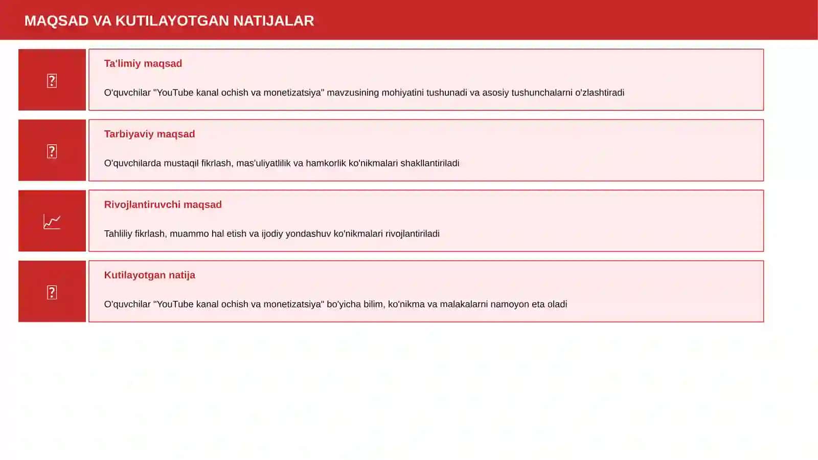 TEXNOLOGIYA LOYIHA 3