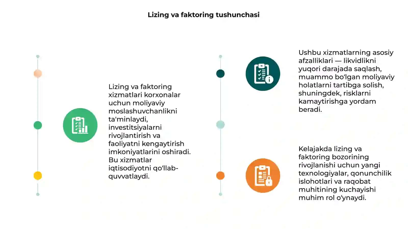 Lizing va faktoring xizmatlari: afzalliklari va rivojlanish istiqbollari 3