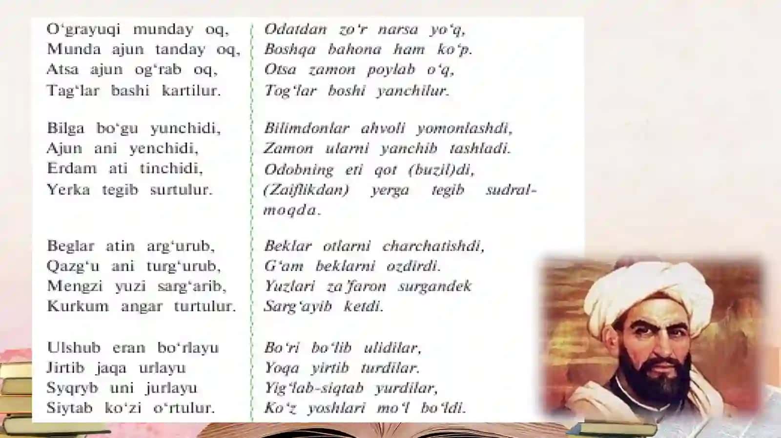 11-sinf Mahmud Koshg'ariy - Alp Er To'nga marsiyasi 3