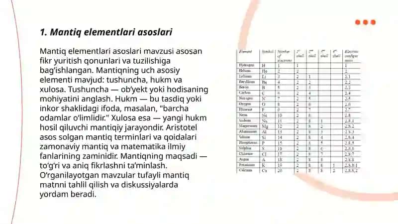 Mantiq elementlari asoslari 3