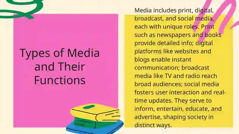 Types of Media and Their Functions 3