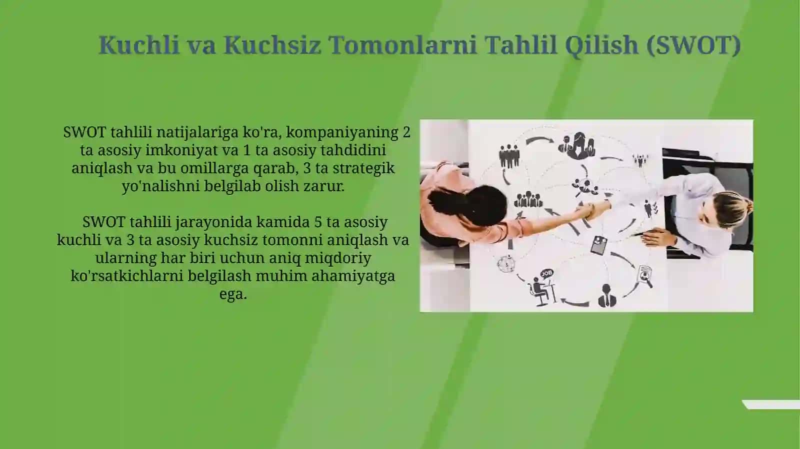 Tashkilotning operatsion strategiyasini ishlab chiqish jarayoni 3