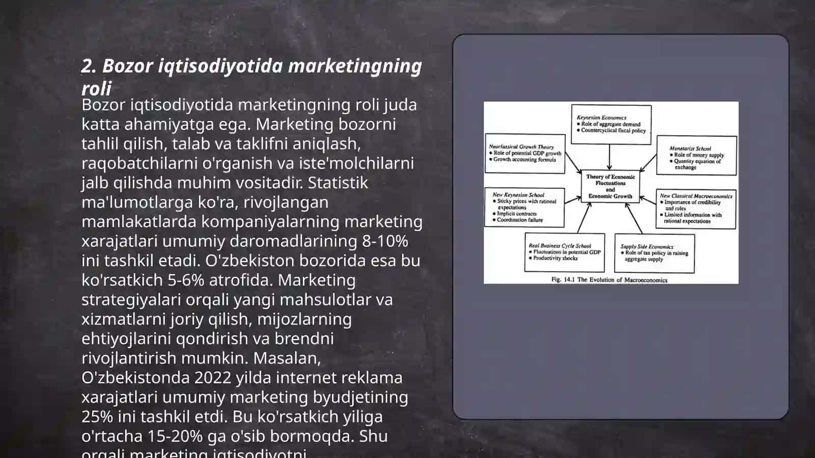Bozor iqtisodiyotida marketingning roli 3