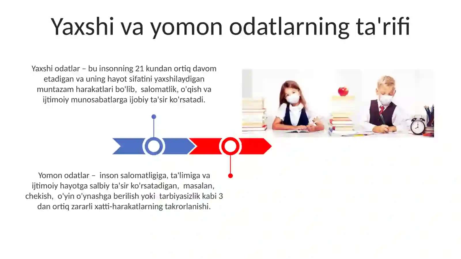 Jamiyatimizdagi yaxshi va yomon odatlarning boshlang‘ich sinf o‘quvchisiga ta'siri 3
