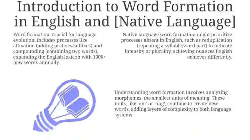 Typology of word formation in the English and native languages 3