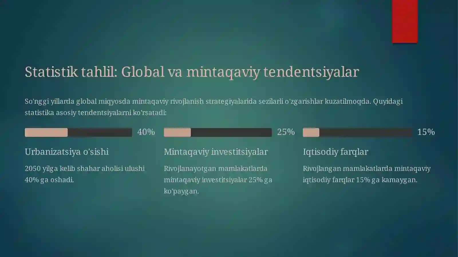 Mintaqaviy siyosat: Maqsadlar, yo'nalishlar, uslublar va dastaklar 3
