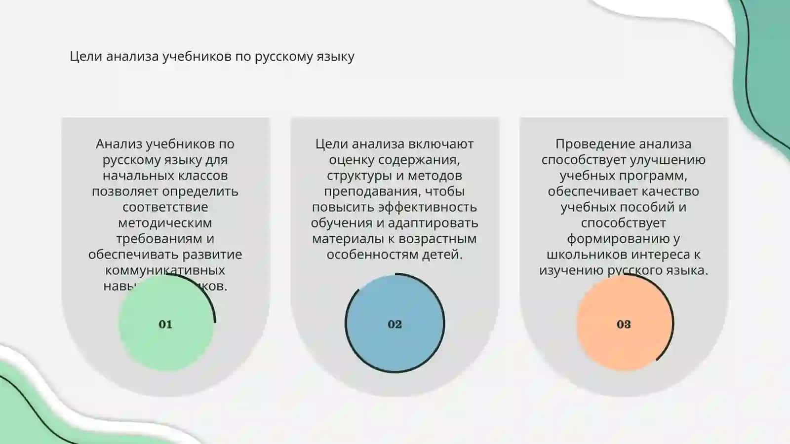 Анализ учебников по русскому языку для начальных классов 3