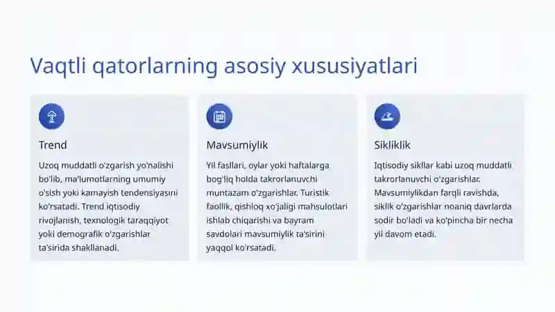 Vaqtliqatorma'lumotlari 3