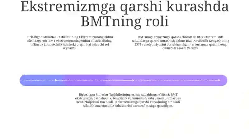 Dunyo Hamjamiyatining Ekstremizm Va Terorizmga Qarshi Kurash Tajribasi 3