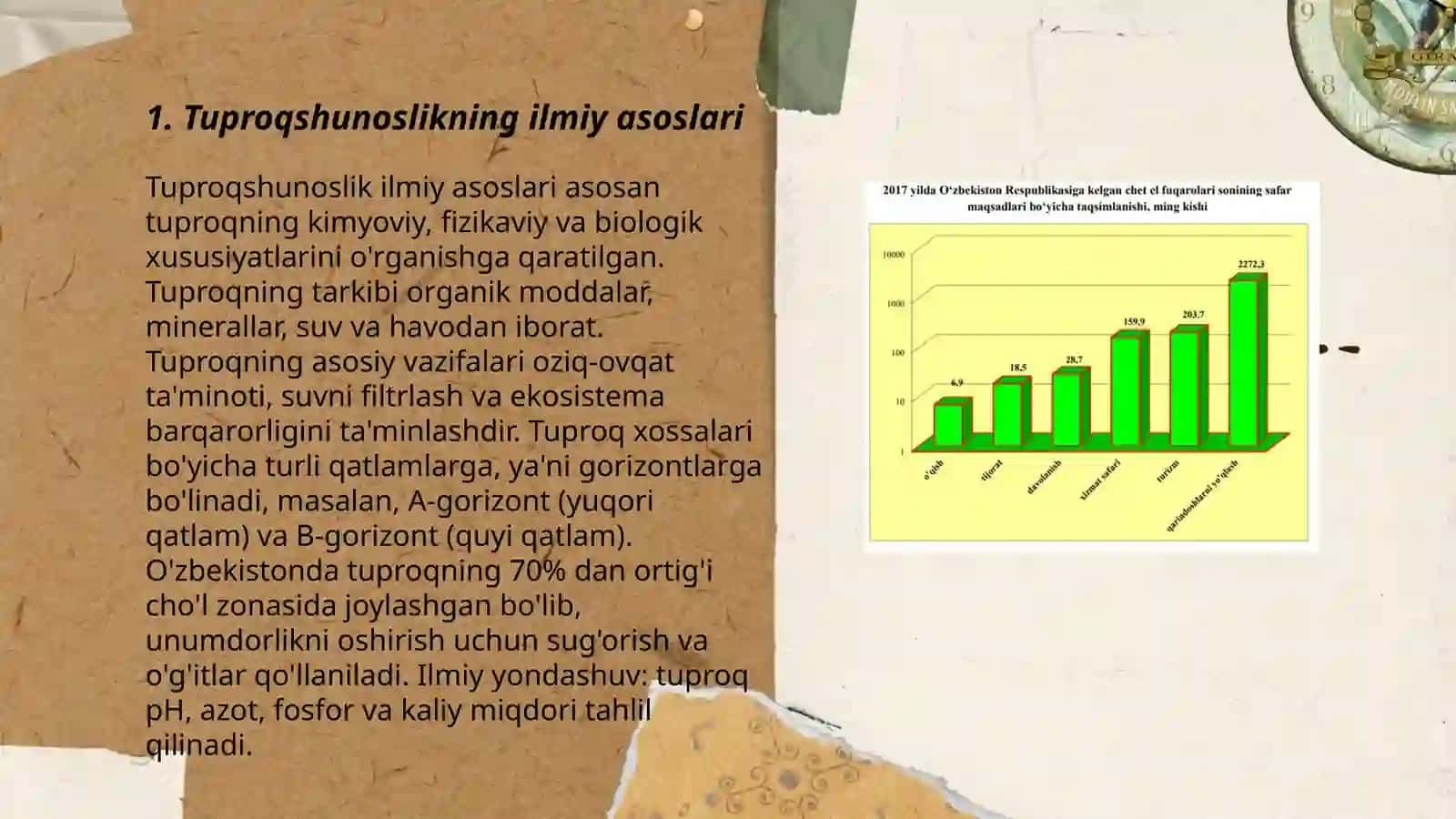 Tuproqshunoslikning ilmiy asoslari 3