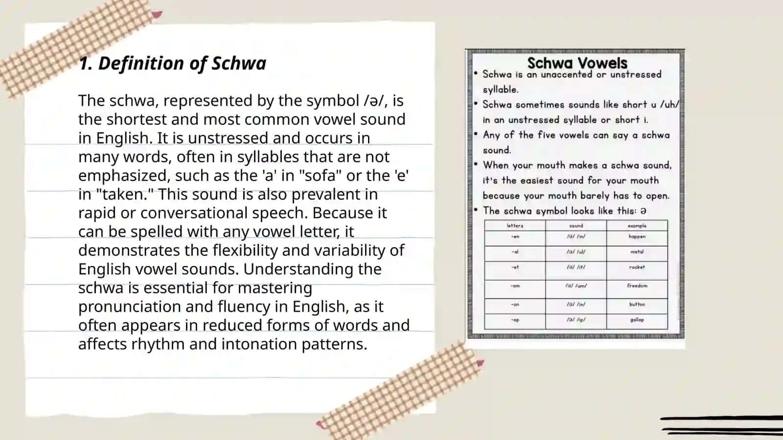 Schwa,schwa deletion 3