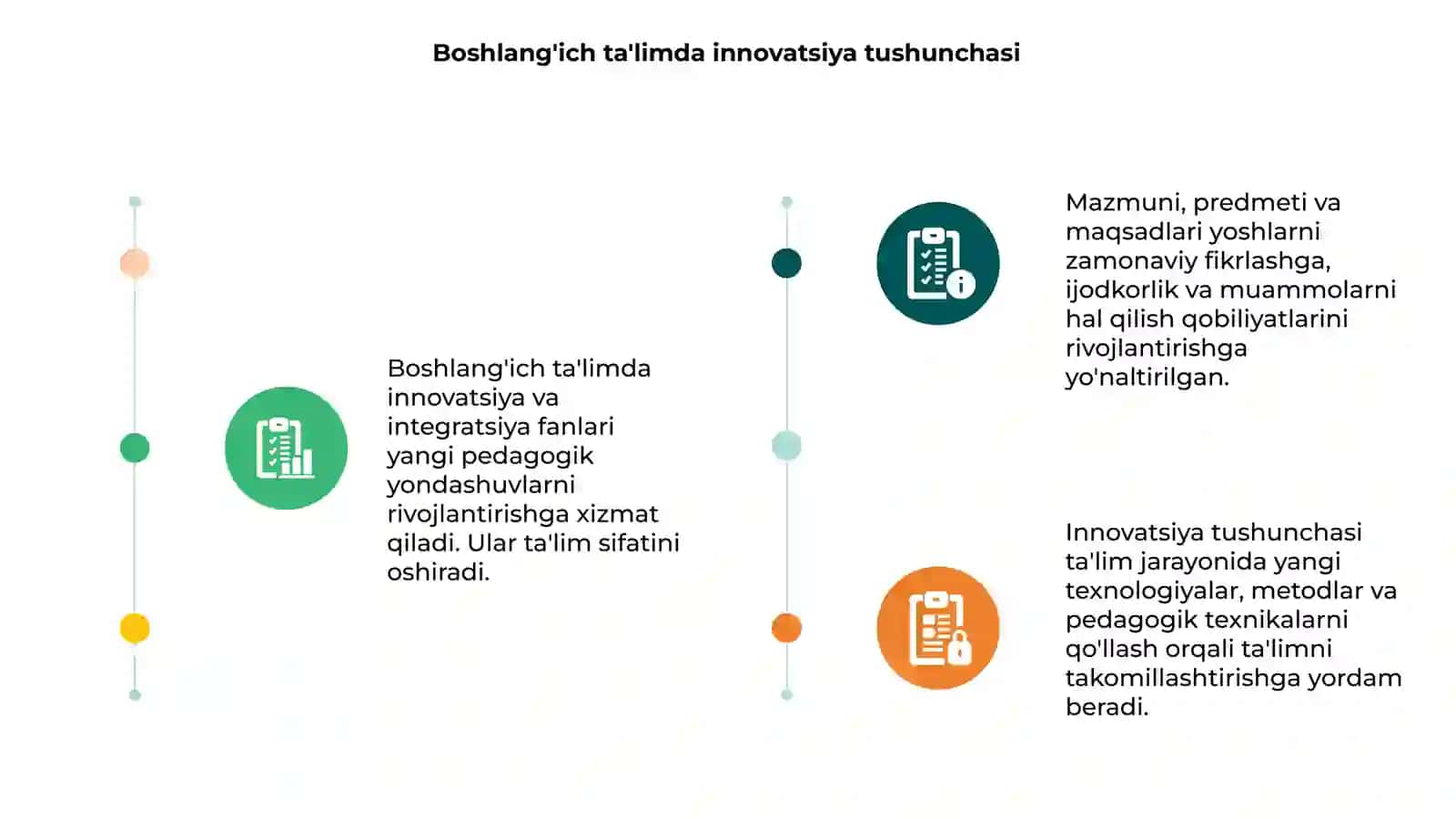 Boshlang'ich ta'limda innovatsiya va integratsiya fanining mazmuni, predmeti, maqsadi 3