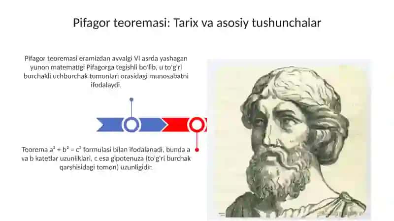 Pifagor teoremasi 3