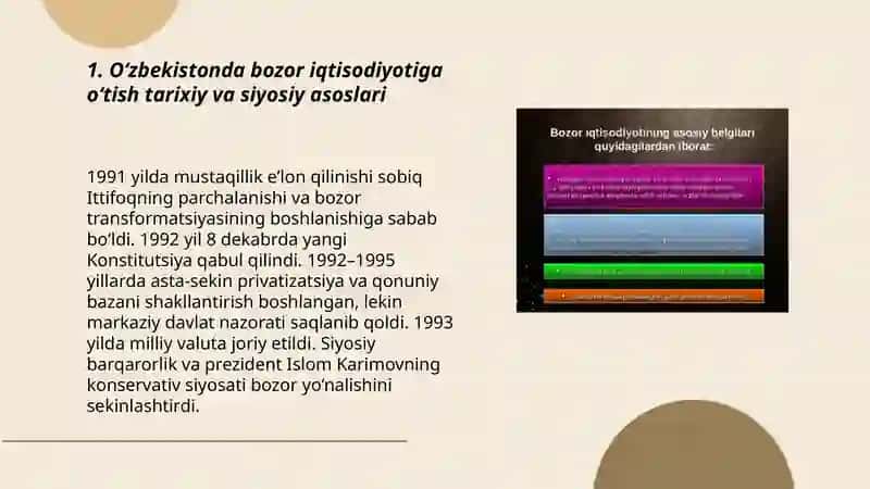 bozor iqtisodiyotiga o'tish davri va uning O'zbekistondagi xususiyatlari 3