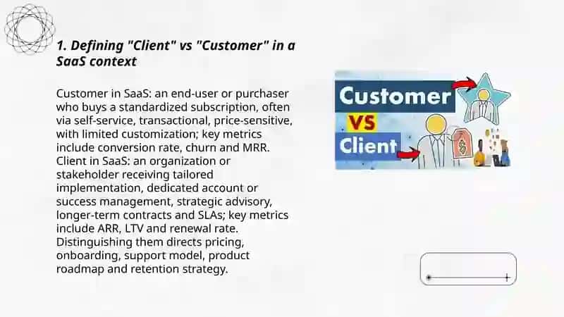 Client vs. Customer: What Is the Exact Difference in SaaS? Why Is it Important? 3