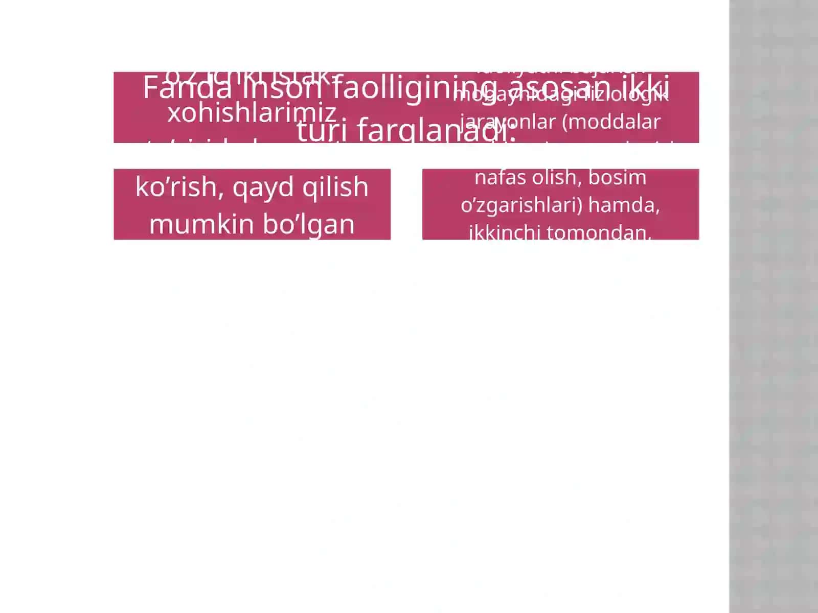 SHAXSNING FAOLLIGI. FAOLIYAT TURLARI, MOTIVASIYASI VA ULARNI BOSHQARISH 3