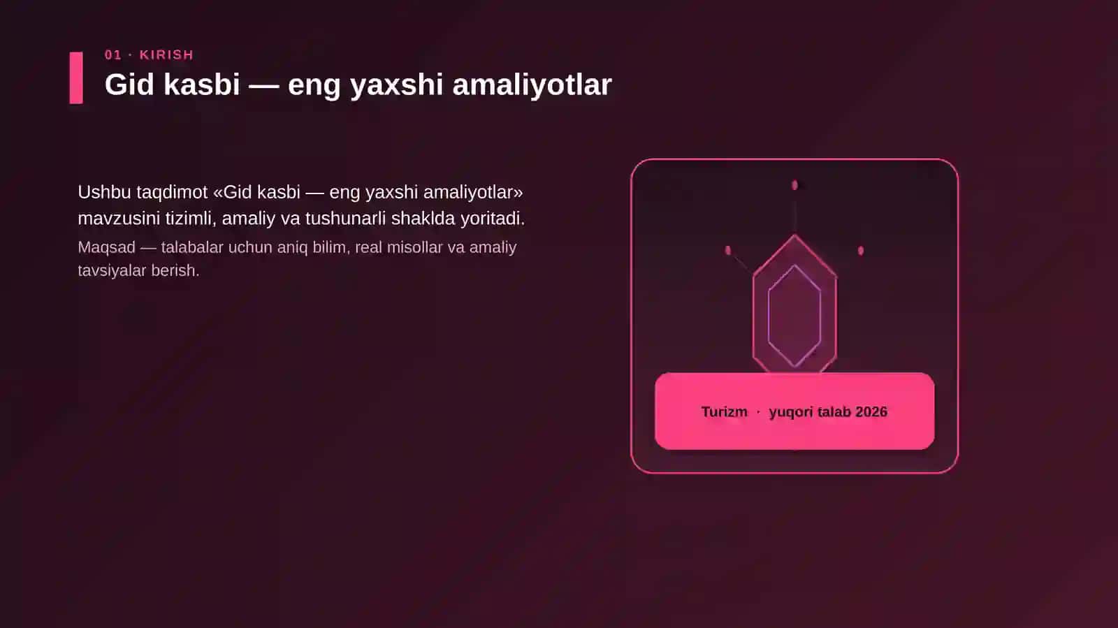 Gid kasbi — eng yaxshi amaliyotlar 3